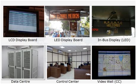 apsrtc central information system|INTRODUCTION .
